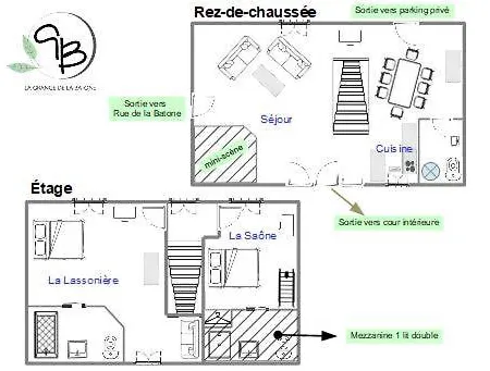Le De La Batone Apartment Messimy-sur-Saone